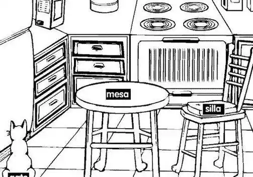 厨房简笔画 厨房简笔画儿童画
