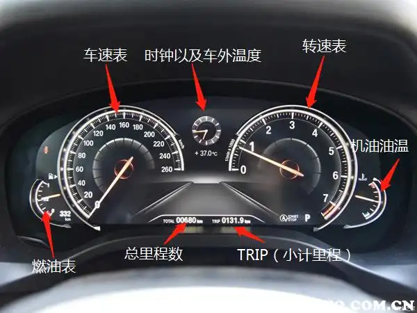 宝马x3仪表盘图标大全宝马x3仪表盘说明书