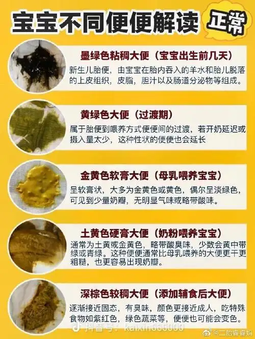 育儿##育儿百科全书##科普育婴