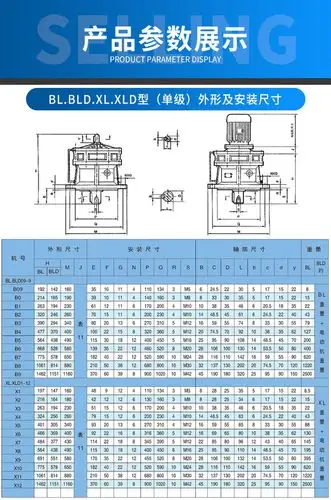 常州厂家供应bly系列摆线减速机 单级立式硬齿面摆线针轮减速机
