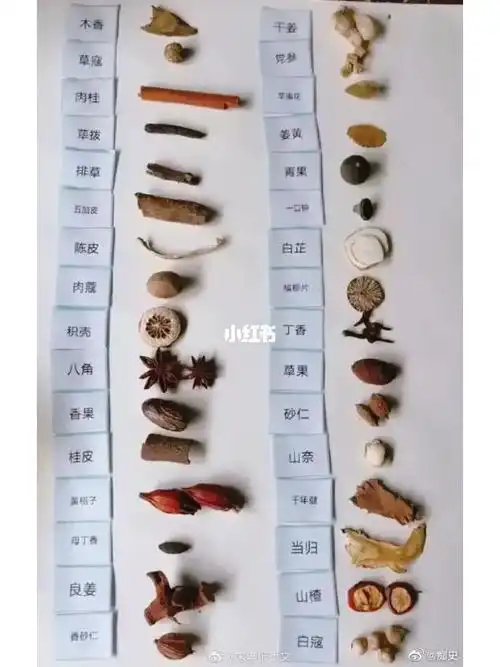 小基数减肥  #笔记灵感  这些香料可是我们生活的好帮手,都认识了 ??