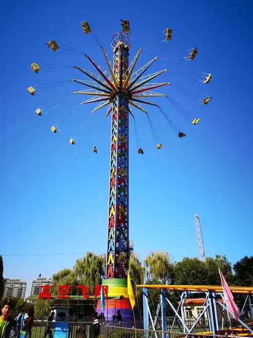 朝阳公园一日游
