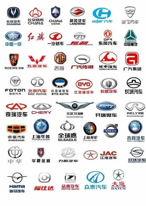 国产车不如合资车?不,只有不懂车的人才会这么说