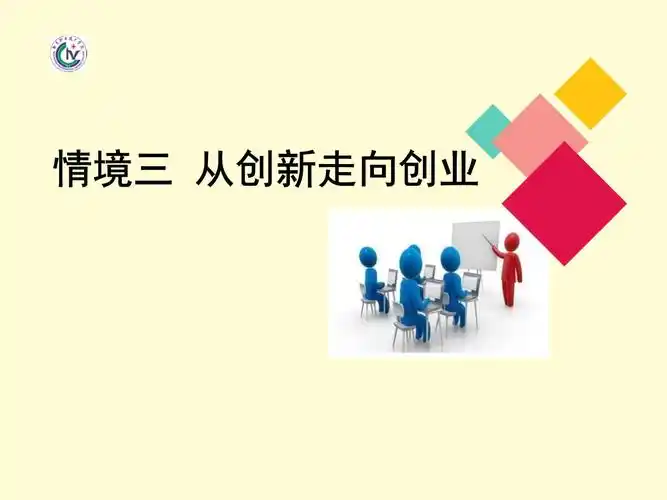 从创新走向创业ppt28张课件