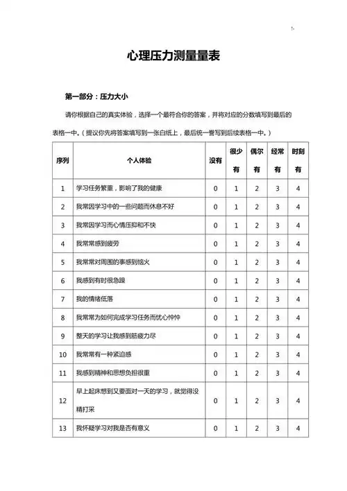 在职人员心理压力测量量表wybdoc