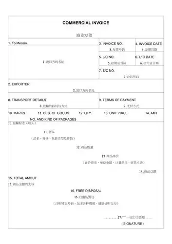 单证商业发票(样本)