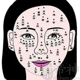 眼下有痣代表了什么 眼周其他位置的含义