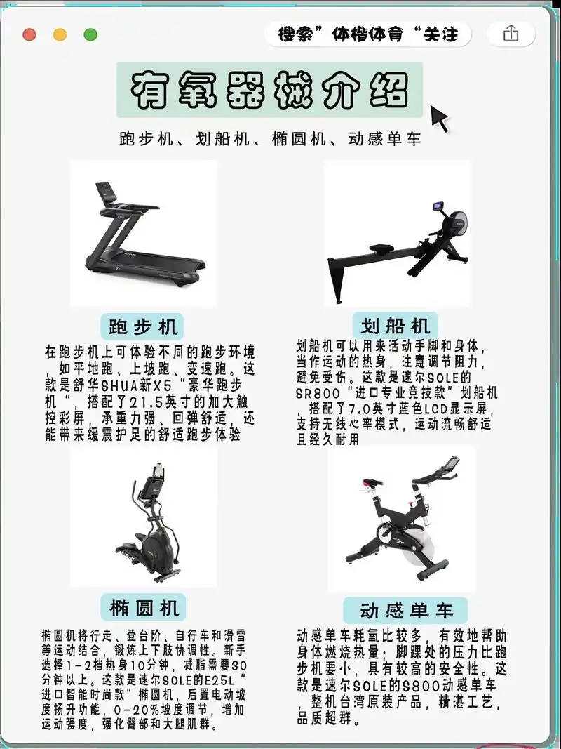 健身房器械使用指南 新手看这篇就够了!小白健身刚入门将 小 - 抖音