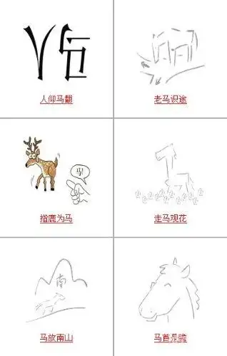 疯狂猜成语中所有和马有关的成语关卡答案