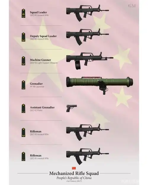晨枫:各国步兵班的编制-爱卡汽车网论坛