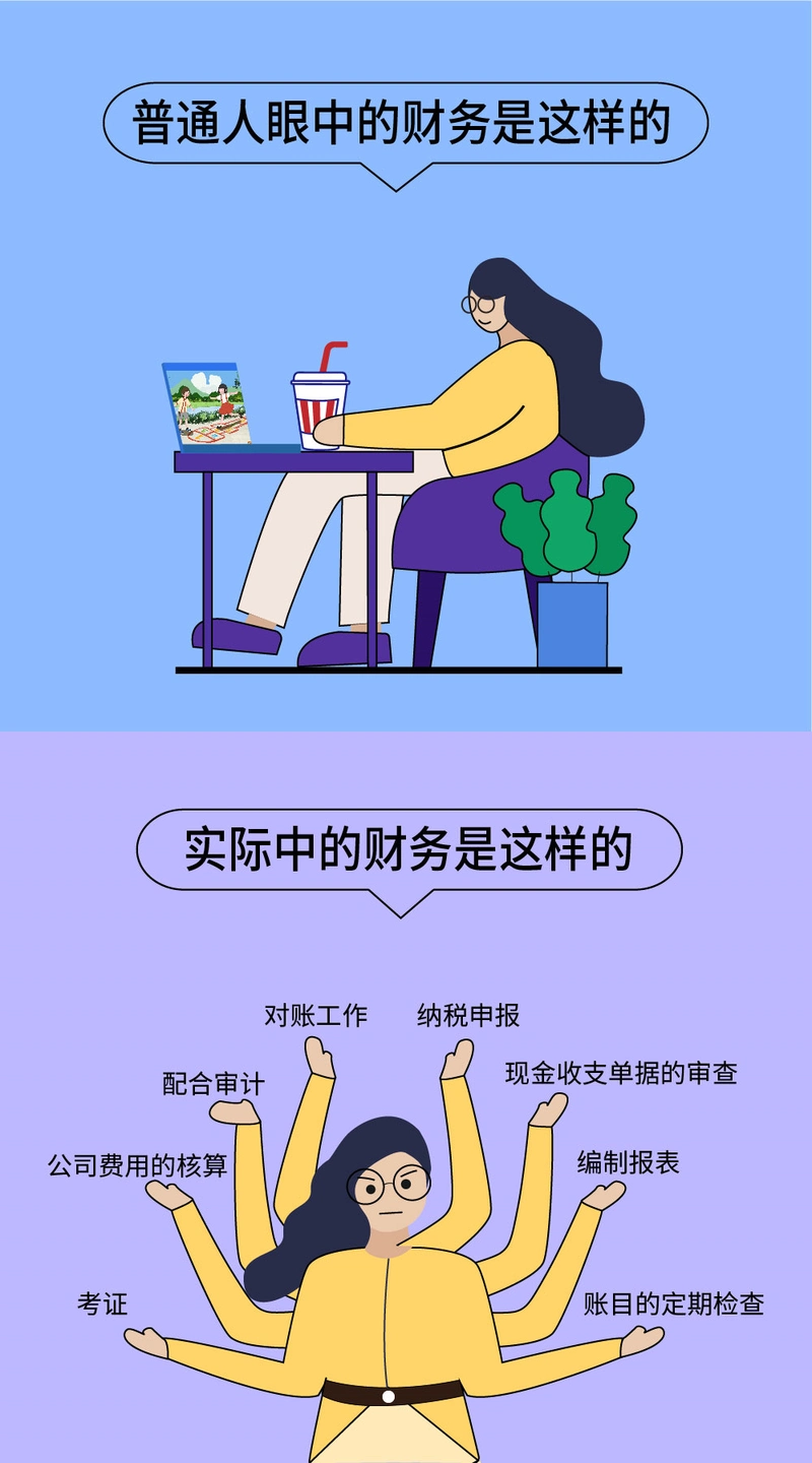 10张图,帮你"扒"光一个财务!