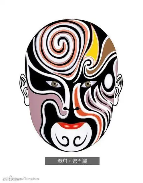 经典国粹,三国京剧脸谱大全,建议收藏