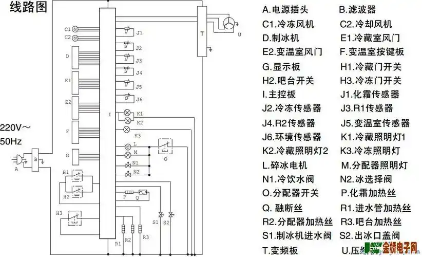 haier海尔bcd-550we电冰箱电路原理图
