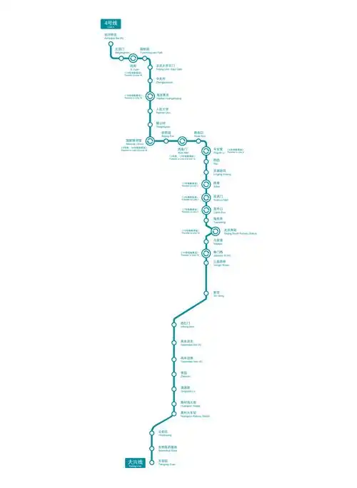北京地铁4号线运营时间北京地铁4号线站名北京地铁4号线末班车几点