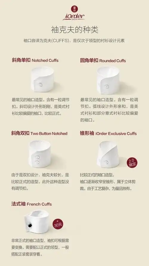 男士袖口款式