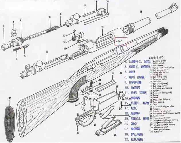 游戏中的神话被吹上天的98k实力如何被现代步枪碾压