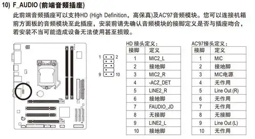 技嘉主板ga-h55m-d2h 没有前置音频插头吗,还是我没找对呢,哪位大神