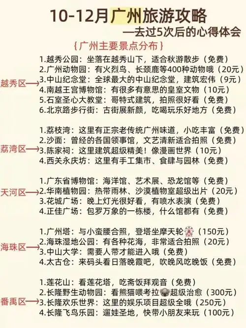 去过广州5次总结的旅游攻略6015本人亲测!
