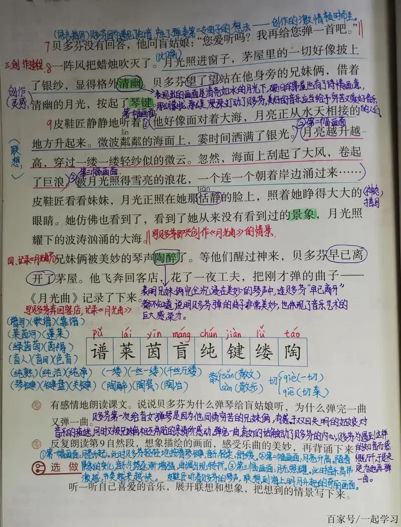 六年级第七单元《文言文二则》《月光曲》《京剧趣谈》笔记汇总