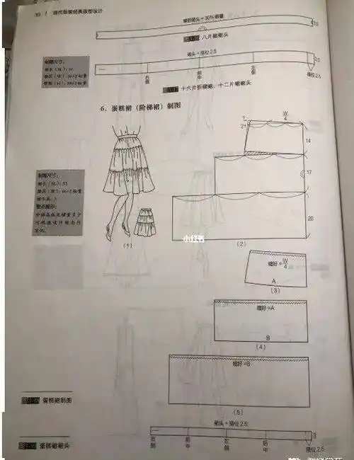 蛋糕裙 裁剪图!