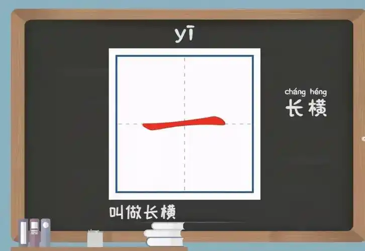 一字是一个独体字,它是一个单独的汉字,同时也是构成汉字的基本笔画之