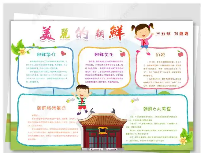 原创走进朝鲜手抄报版权可商用