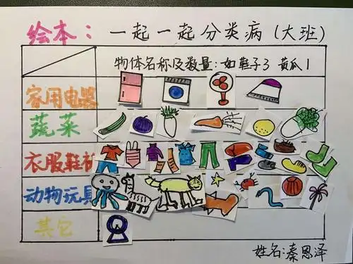 精彩纷呈】——巨野县实验幼儿园银河班亲子阅读《一起一起分类病》