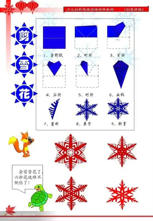 (转)剪纸教程 - 剪纸快乐 - 剪纸快乐