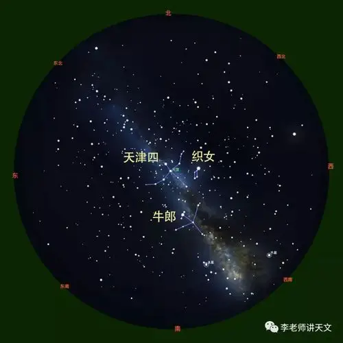 七夕节如何在天空中找到牛郎织女星