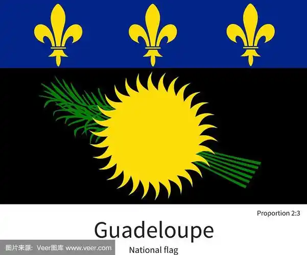 正确的瓜德罗普国旗