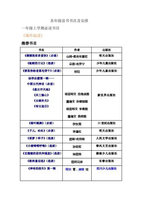 各年级读书书目及安排 一年级上学期必读书目 《课外阅读》 推荐书目