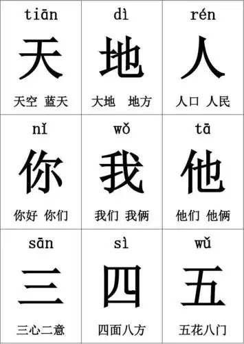 部编2016人教版一年级上册语文 一--四单元生字卡片带拼音组词可打印.