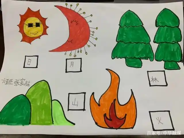 商标等纸质物品收集起来,剪下自己喜欢的文字,图片有创意地贴在纸上