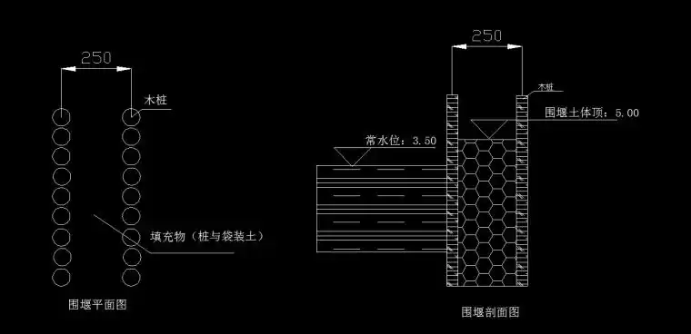 [分享]河道松木桩护坡施工方案资料下载