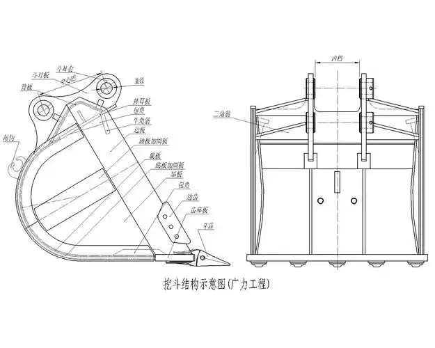 挖斗结构的命名