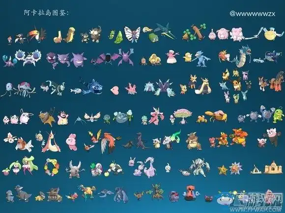 口袋妖怪太阳月亮阿罗拉地区精灵图鉴