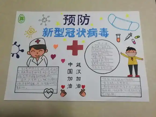 爱家爱国,防疫有责——开发区小学防疫宣传手抄报选展