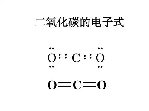 常见物质的电子式课件ppt