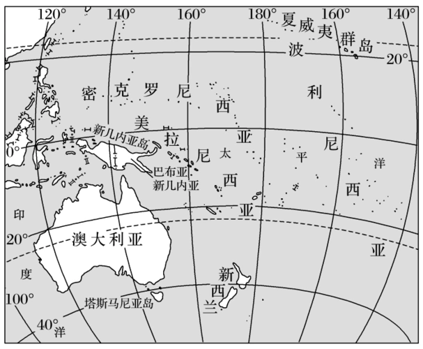 备战高考地理世界地理分区专题09大洋洲及澳大利亚学案