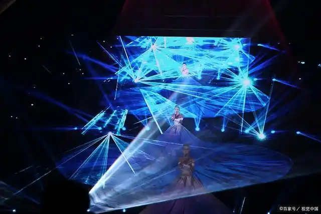 全息投影,3d显示的未来?