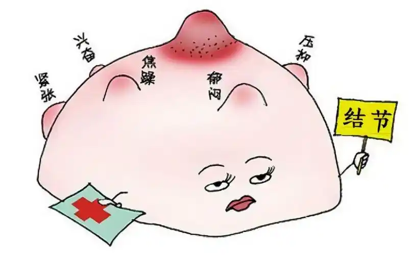 查出乳腺结节该怎么办