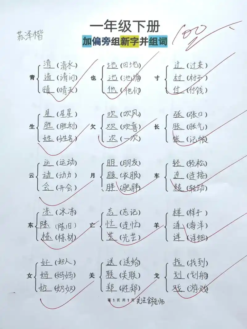 加偏旁组新字并组词,小学生收藏#抖音520宠爱季 #涨知识  - 抖音