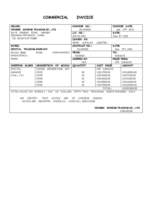 商业发票模版.doc