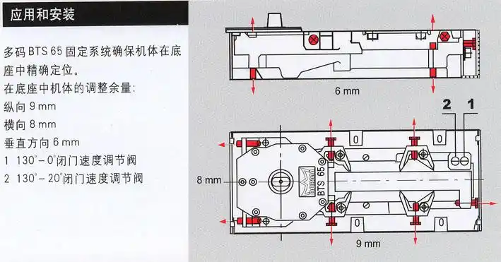 德国多玛 bts65地弹簧 超薄设计 双向开启 多玛地弹簧