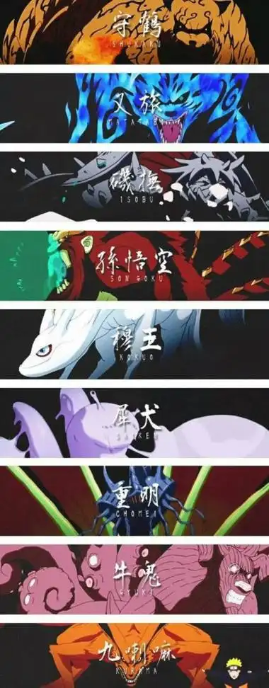 火影忍者. 九个尾兽