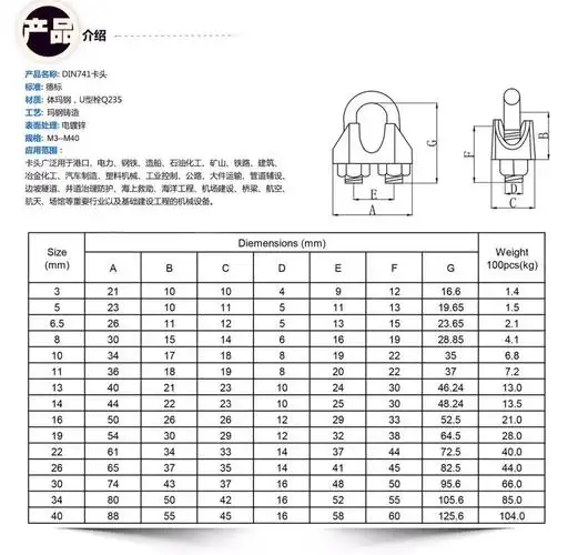 青岛索具厂生产741卡头钢丝绳锁扣绳夹钢丝卡子美式卡头价格低