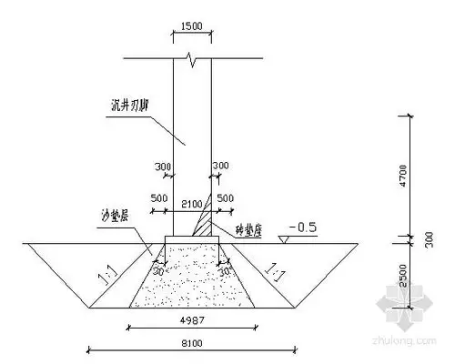 砂垫层,混凝土垫层示意图