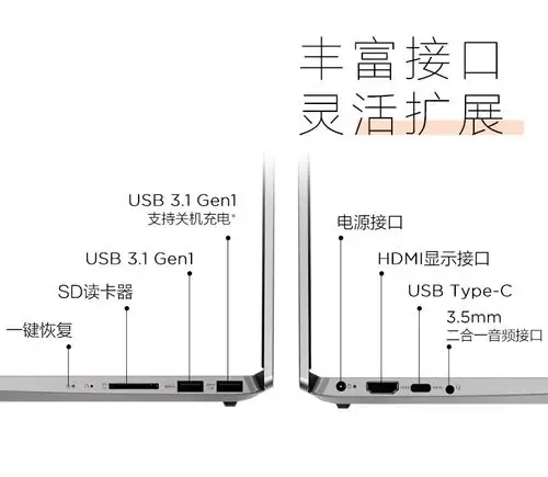 联想lenovo小新152019新款156英寸轻薄本笔记本电脑r53500u8gb256gb