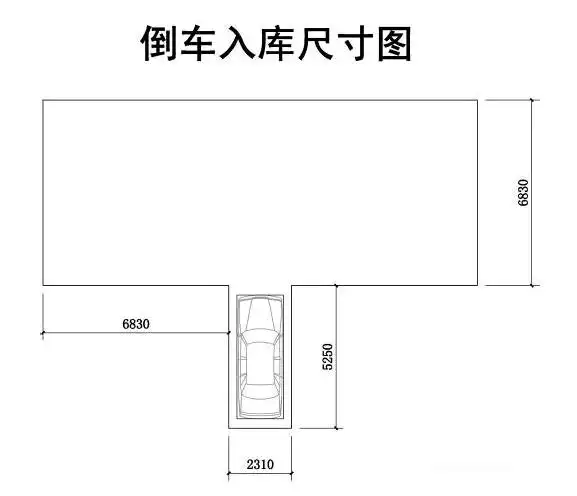 科目二倒车入库考试用超过红色探头吗