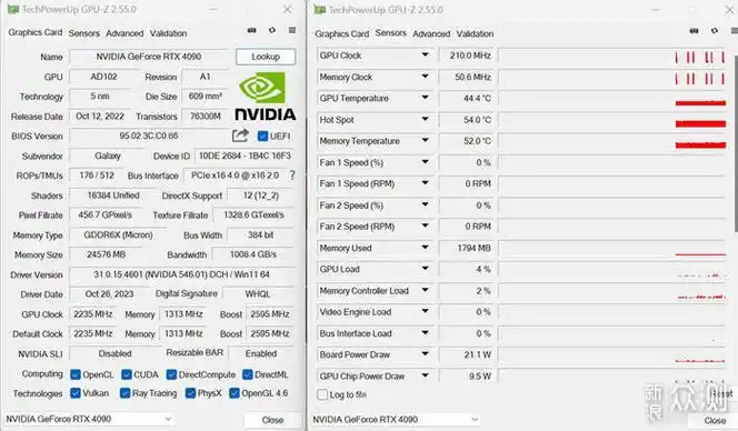 8°,显存温度72°,而风扇转速为50%的1500转左右,显卡功耗则已经在475
